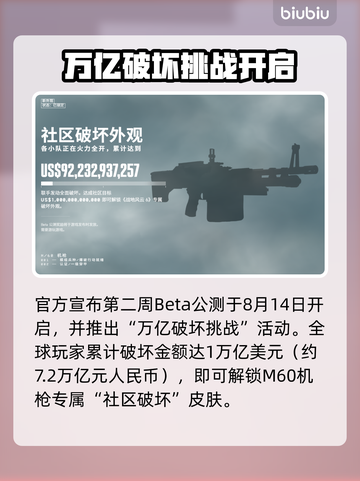 💥战地6公测首周虚拟财损700亿，限定皮肤解锁🔥截图3