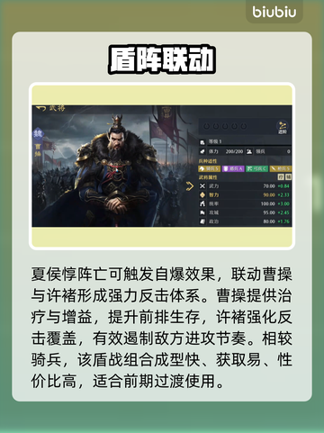 《九牧之野》夏侯惇逆天阵容🔥截图6