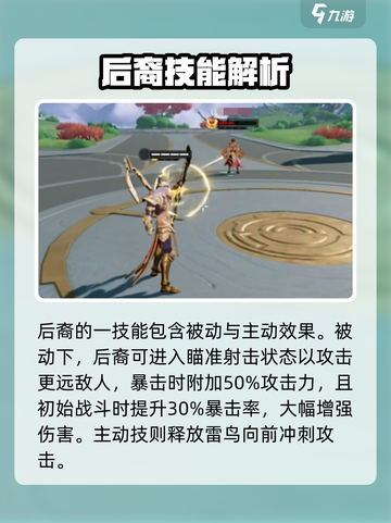 🔥星之破晓：后羿强度逆天，不上车亏大了！💥截图3