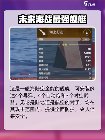 现代战舰058驱逐舰怎么样介绍截图4