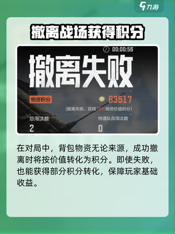 暗区突围⚡电视台稳赚打法分享，轻松躺赢！截图4