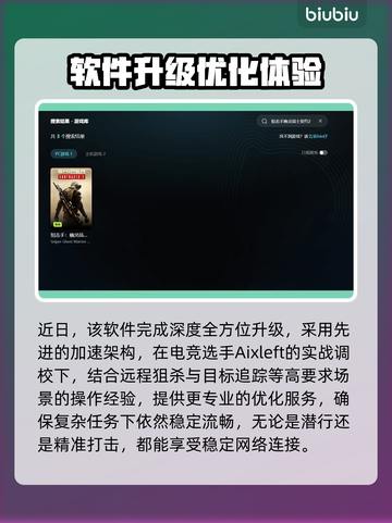 🎮《狙击手幽灵战士契约2》进不去？速试这招！截图3