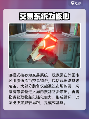 三角洲行动模式介绍介绍截图5