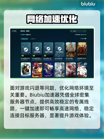 🎮羊蹄山之魂黑屏闪退？一招解决！截图2