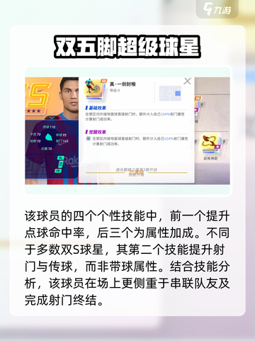 未来足球C罗强度如何介绍截图4