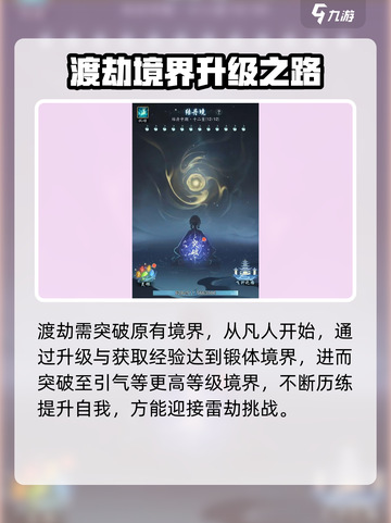 踏风行渡劫🔥玩法全揭秘，修仙党必看！截图2