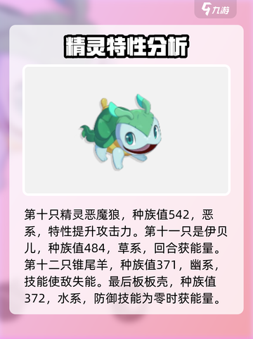 洛克王国手游精灵有哪些介绍截图5
