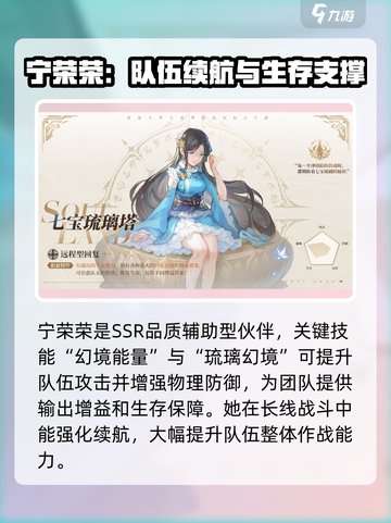 斗罗大陆史莱克学院人物介绍介绍截图2