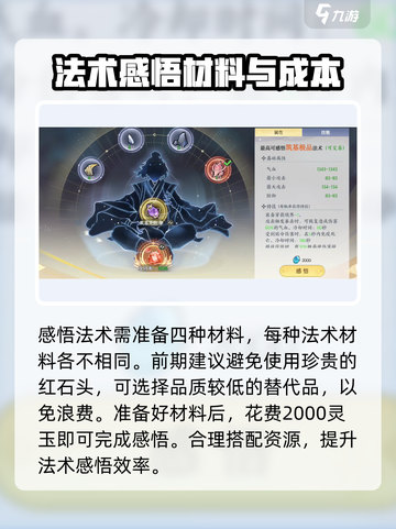 掌门下山法术感悟怎么玩介绍截图4