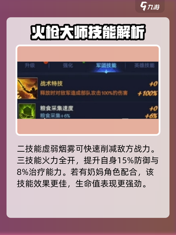帝国与魔法🔥火枪大师技能全解析！✨截图4