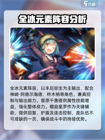 🔥炽焰天穹：最强阵容搭配推荐，轻松制胜！💥截图3