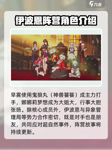 异环伊波恩：揭秘游戏最强阵营🔥截图4