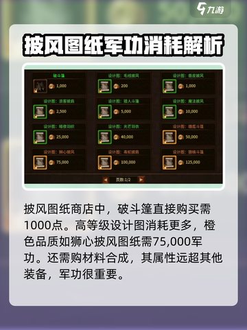 五霸七雄🔥军功获取秘籍，游戏党必看！💥截图4
