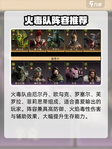 龙息神寂🔥后期阵容大全，助你称霸游戏❗截图3
