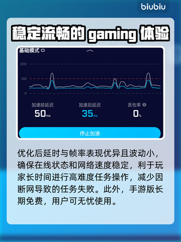 碧蓝航线加速器推荐👇游戏流畅不卡顿⚡截图6