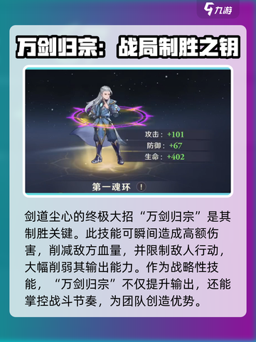 斗罗大陆逆转时空剑道尘心介绍介绍截图5