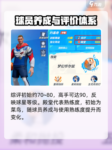 全明星街球派对怎么看球星等级介绍截图4