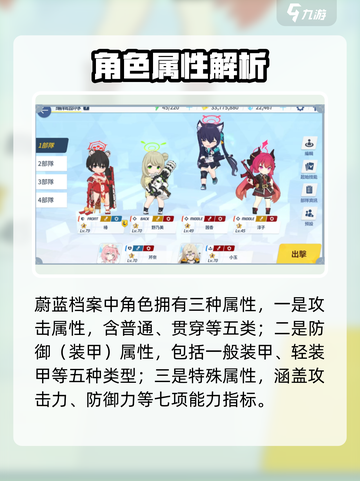 蔚蓝档案角色属性有哪些介绍截图2