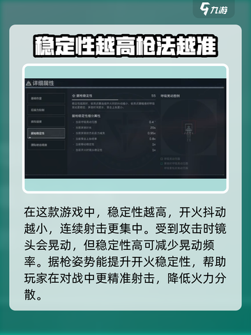 三角洲行动🔥超全战术剧枪姿势曝光！快学截图3