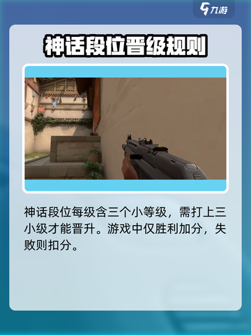 无畏契约🔥排位等级大揭秘！游戏党必看⚡截图4