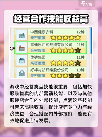 时尚洋品店物语技能一览介绍截图4