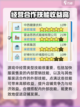 时尚洋品店物语技能一览介绍截图4