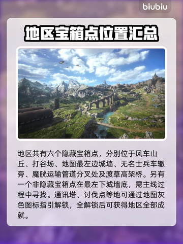 最终幻想7重生🔥格拉斯兰全收集秘籍💎截图3
