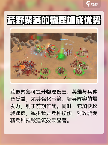 万龙觉醒💥荒野聚落强度分析🔥超强攻略来了！截图3