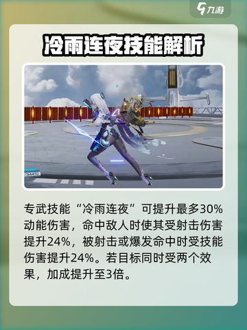 尘白禁区九夜之冕🔥值得抽？真相在这里！截图3