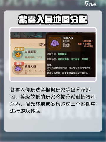 🔥《森之国度》紫雾入侵玩法大揭秘！💡截图4