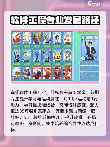 职场浮生记攻略完美通关技巧介绍截图2