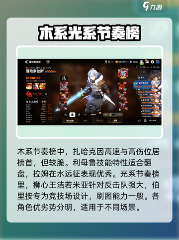 第七史诗角色排行介绍截图4