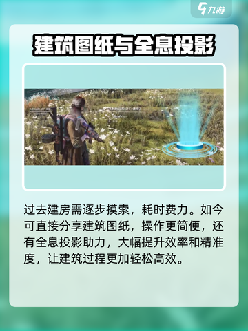 七日世界全息终端施工进度0怎么办介绍截图2