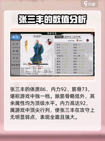 新射雕群侠传张三丰强度如何介绍截图2