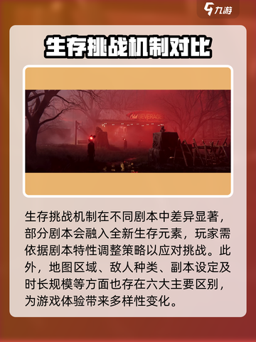 七日世界剧本大起底💥游戏迷必看🔥截图2
