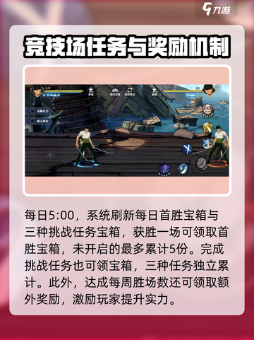 航海王壮志雄心🔥竞技场玩法全揭秘🎉截图3