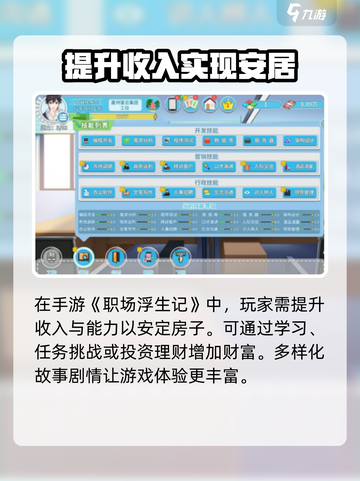 职场浮生记：买房全流程大揭秘！🎮🔥截图2
