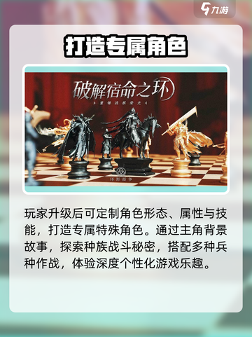 环形战争好玩吗介绍截图3