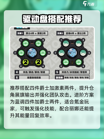 绝区零苍角神装曝光🔥截图4