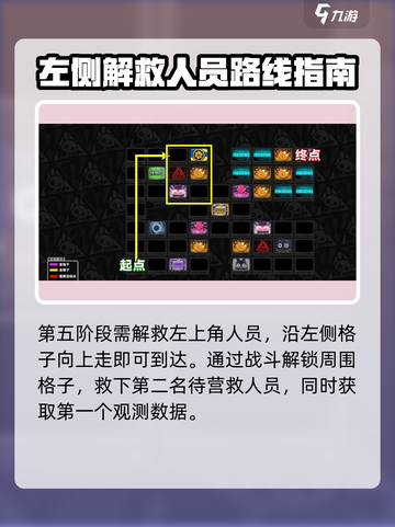 绝区零⚡委托逃出生天通关攻略🌟截图9