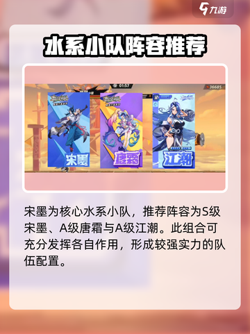 超时空跑跑🔥小队阵容搭配攻略来啦！🚀截图2