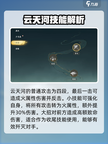 仙剑世界云天河厉害吗介绍截图2