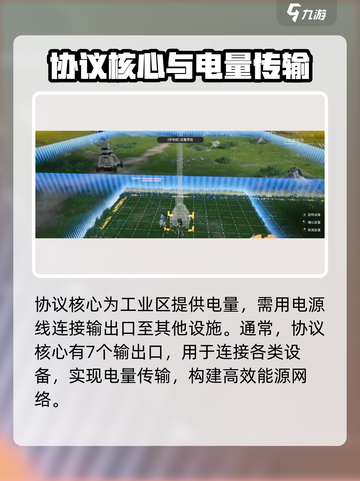 明日方舟终末地协议核心是什么介绍截图3