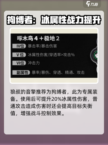 绝区零🔥狼叔培养攻略，快速上手称霸战场！🎮截图3