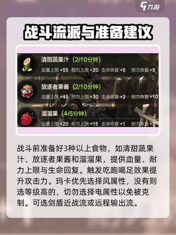 荒野起源图查拉怎么打介绍截图4