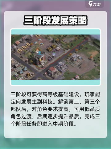 荒野迷城💥新手必看！开局攻略带你飞🔥截图4