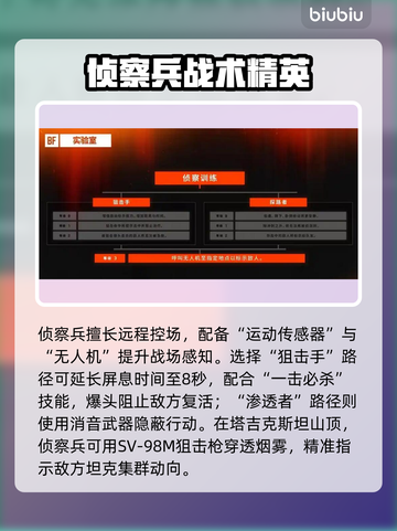 🔥战地风云6兵种全曝光！💥🎮截图5