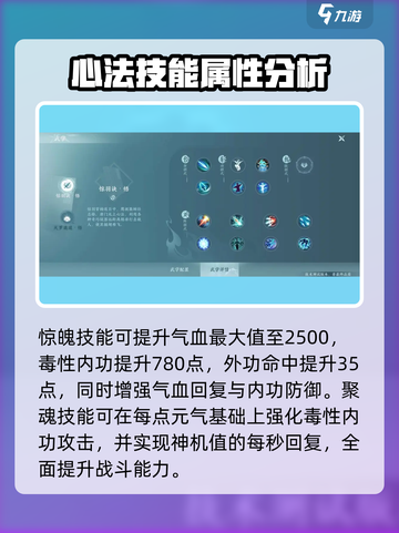 剑网3无界唐门🔥技能心法全解析，速来！截图5