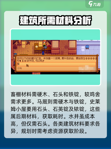 星露谷物语房屋升级材料需要什么介绍截图4