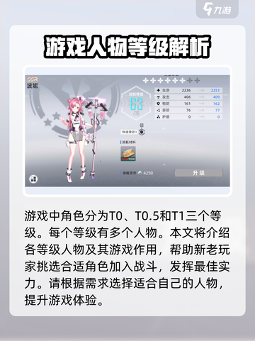 异尘达米拉角色强度榜一览介绍截图2